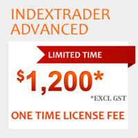 Futures Index Trading Pty Ltd logo - Similar company to Futures Index