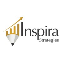Inspira Strategies logo - Similar company to Nutaq Technologies Inc