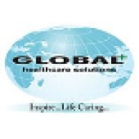 Global Healthcare Solutions, Bengaluru