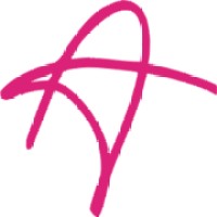 Aleksandra Beka Content logo - Similar company to Blend: Data Analysts & Business Strategists