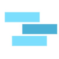 Bi2C logo - Similar company to Startup Grind Dublin