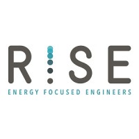 RISE srl logo - Similar company to Zh Spin-Off
