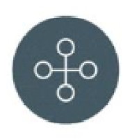 Markov SICAV logo - Similar company to Replica Markets