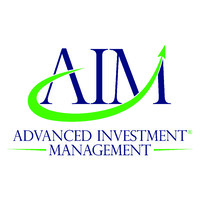 Advanced Investment Management