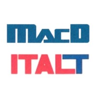 Macd-Itmp