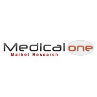 MedicalOne Market Research logo - Similar company to Honest.Mr (Market Research)