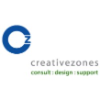 Creativezones Solutions Limited