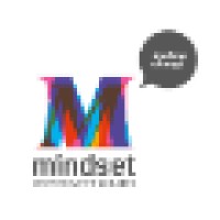 Mindset Communications