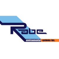 Rabe Environmental Systems logo - Similar company to Emergency Care Programs