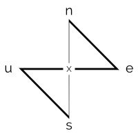 Nexus Bisnis Indonesia logo - Similar company to Pt. Gunon International