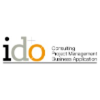 IDO Geneva logo - Similar company to Syott