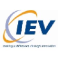 Pt. Iev Gas