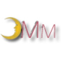MoonMinerals