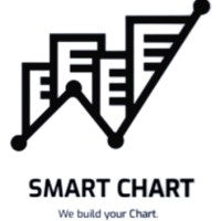 Smart Chart Solutions logo - Similar company to Napcat Sleep Solutions