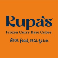 Rupa's logo - Similar company to Lines Behind