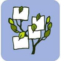 Branching Design Innovation Workshops logo - Similar company to Hellowiz