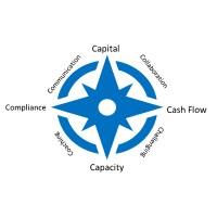 Mission Oaks Tax And Accounting