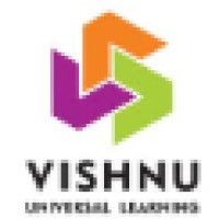 Padmasri Dr.B.V.Raju Institute Of Technology