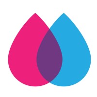 Secret Sauce Partners logo - Similar company to Kód Informatika