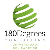 180 Degrees Consulting UP logo - Similar company to Programa Rea