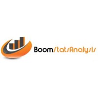 BoomStats logo - Similar company to Hoopademix