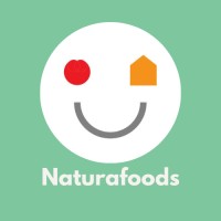 NATURAFOODS logo - Similar company to Makhman