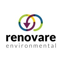Renovare Environmental logo - Similar company to Harp Renewables