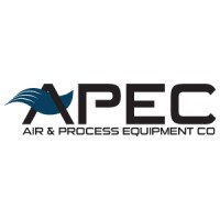 Air & Process Equipment Company logo - Similar company to Effective Controls Inc