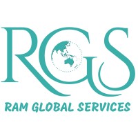 Ram Global Services logo - Similar company to Digital Edge Technologies