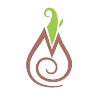 Mingle-Advertising logo - Similar company to Growith Digital