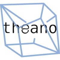 Theano logo - Similar company to Fred Brandon Flames Foundation