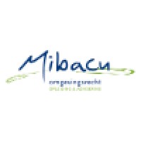 Mibacu B.V.