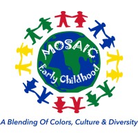 Mosaic Early Childhood logo - Similar company to Chicago School Gps
