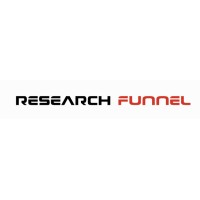 Research funnel logo - Similar company to Rtd Research