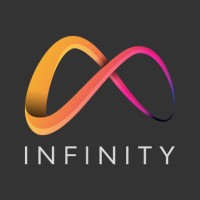 Infinity Smart Homes Ltd logo - Similar company to Brecon Fire & Security Ltd