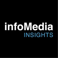 infoMedia Insights logo - Similar company to Code Lineup Technologies