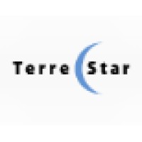 Terrestar Networks (Acquired By Dish Network Corporation)