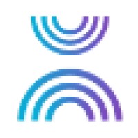Headspur Technologies logo - Similar company to Dijitally