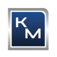 Karacalı Makina logo - Similar company to Çiftçi Gurme