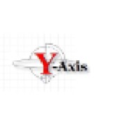 Y Axis Inc logo - Similar company to Educare24