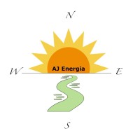 AJ Energia Oy logo - Similar company to Powera