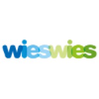 Wieswies