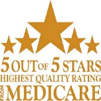Horizon Homecare logo - Similar company to Eldercare At Home