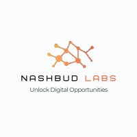 Nashbud Labs Inc logo - Similar company to Dapl Game