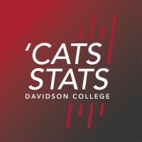 'Cats Stats logo - Similar company to Southern Hills Golf Course