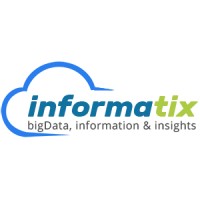 informa-tix.com logo - Similar company to Jolybar