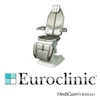 Euroclinic Medi-Care Solutions logo - Similar company to Podimed