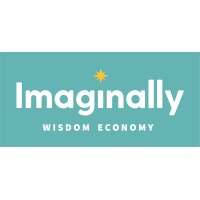 Imaginally