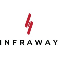 Infraway logo - Similar company to Infraway