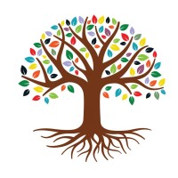 ETHICAL HR Sàrl logo - Similar company to Aptitude Conseils